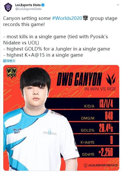 媒体给予他