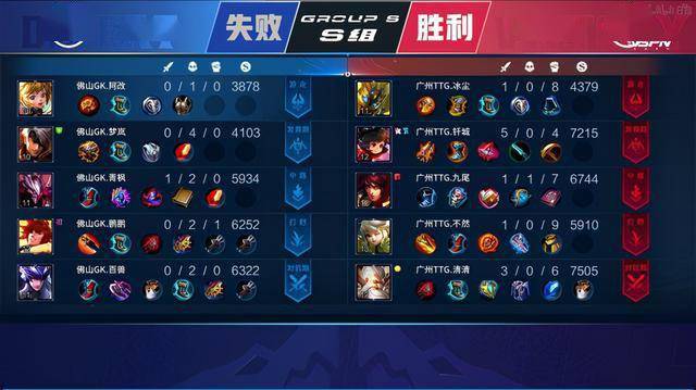 反映了竞技