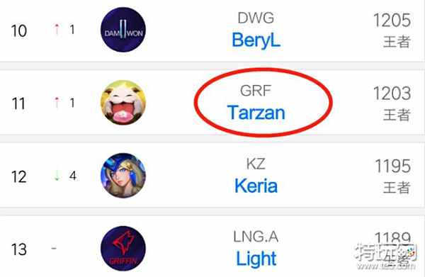 纳鲁马的存 纳鲁马的存